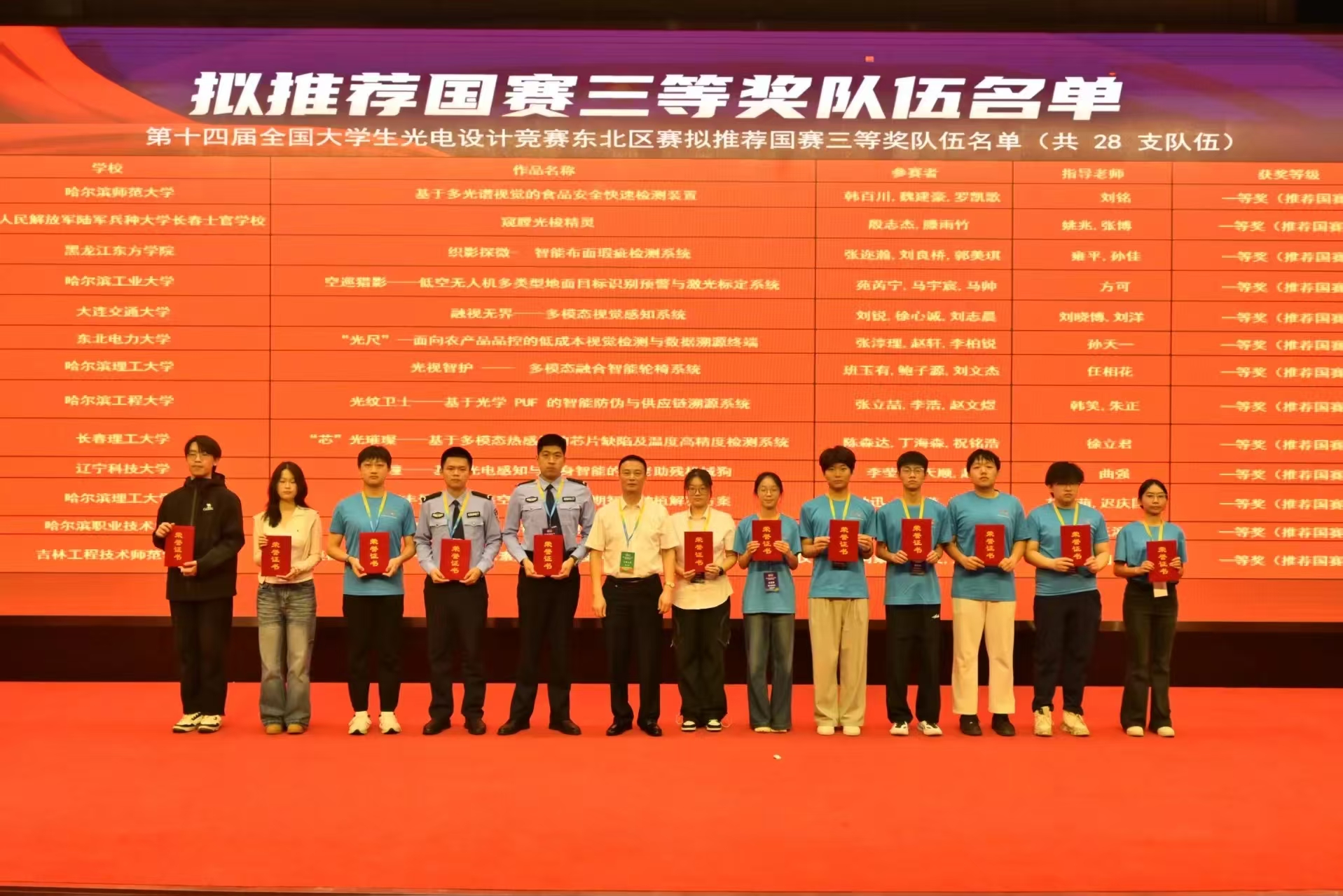 获奖